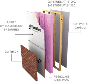 Layers of a U348 with 2.3" Brick (2-Sided FlameBlock Panels) assembly